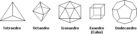 Poliedros