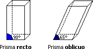 Clasificación